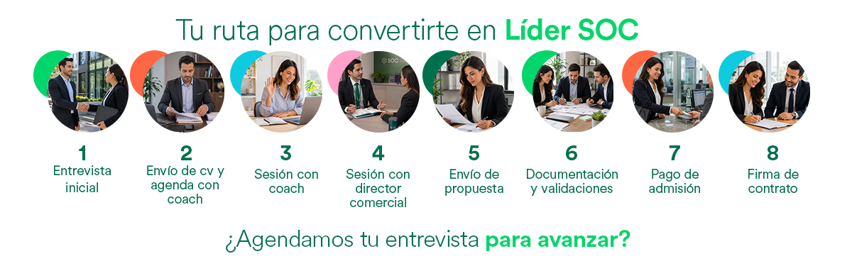 Tu ruta para convertirte en Líder SOC (versión escritorio)