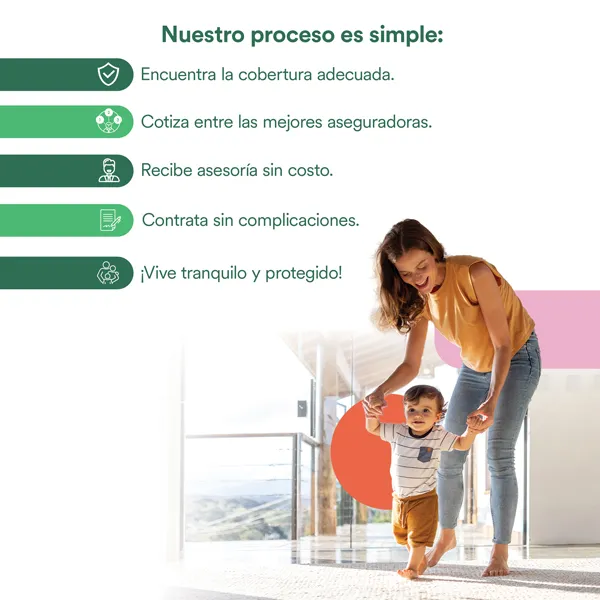 Proceso para adquirir un seguro individual