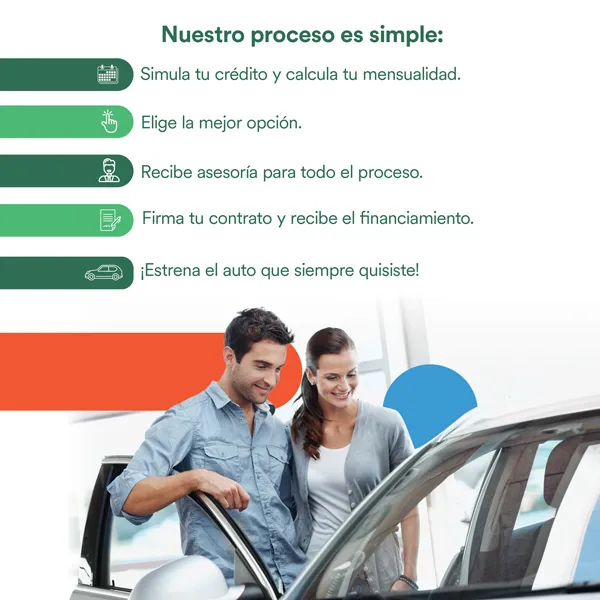 Proceso de SOC en 5 paso para simular tu crédito para auto